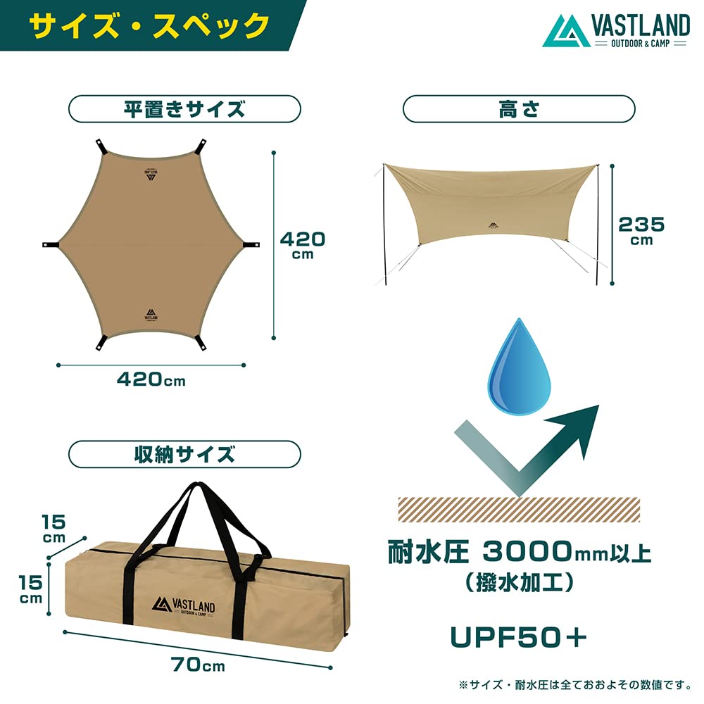 VASTLAND(ヴァストランド) タープ ヘキサタープ /タン VASTLAND、ガイロープを太く自在金具をアルミニウムにした